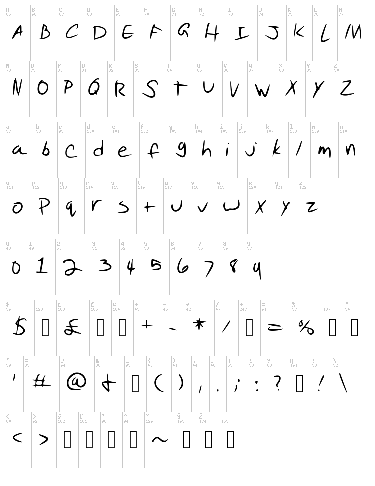 Pudding Script font map